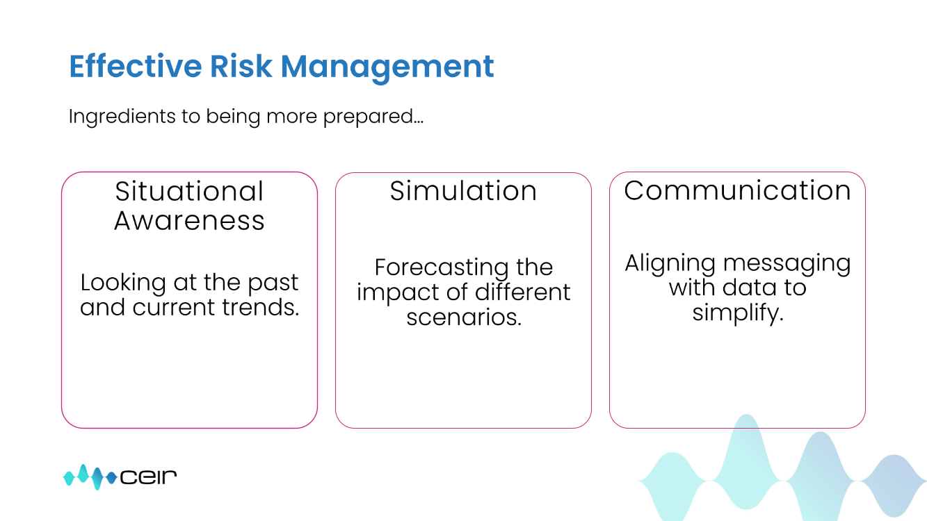 WEBINAR: September 2023 Event Health and Safety – Navigating the Future with Proven Risk Management Strategies page 20